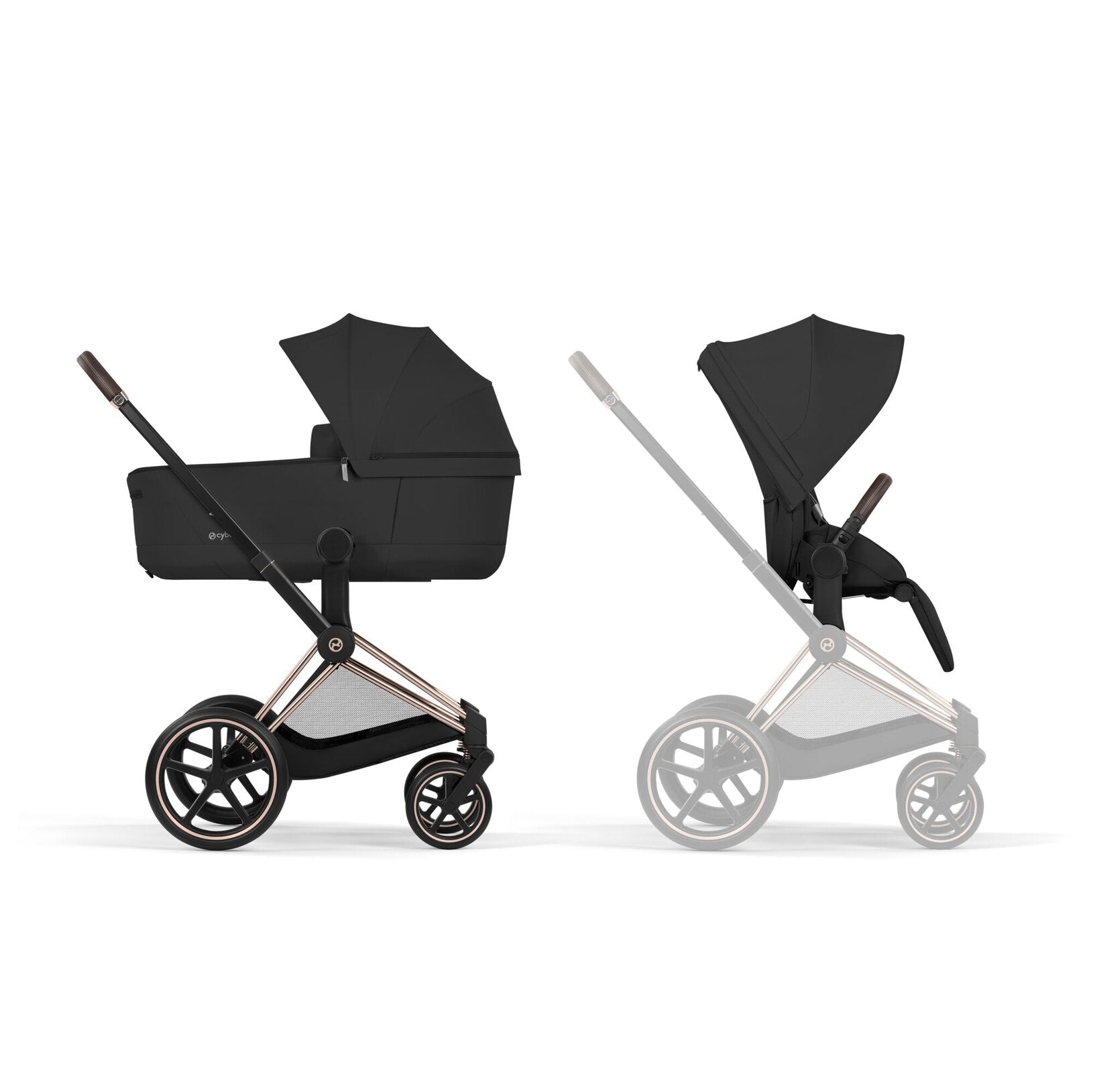 Cybex Priam Style Collection